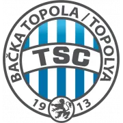 باتشكا توبولا